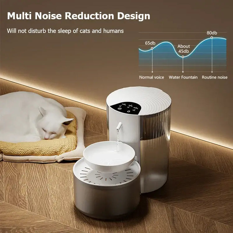 Distributeur d’eau intelligent pour animaux