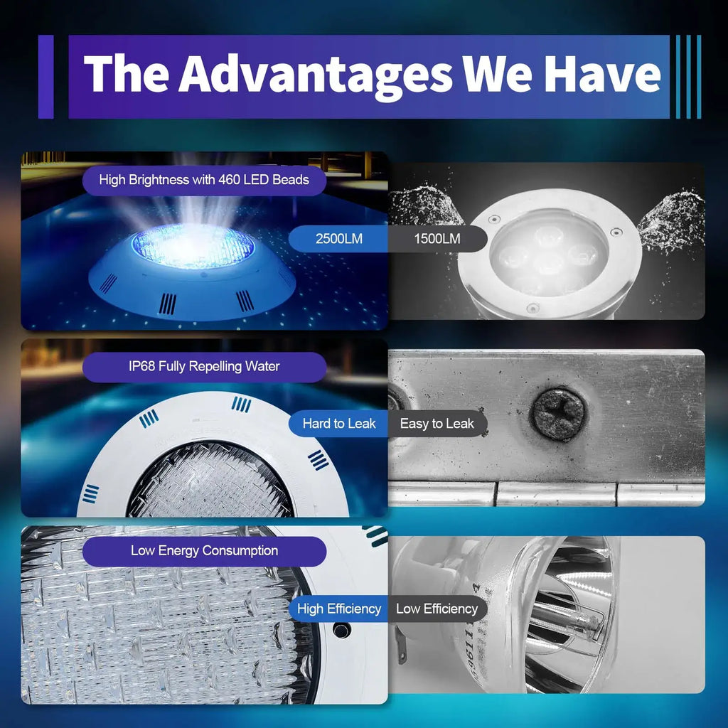 12V 45W RGB Swimming 450 LED Pool Lights Spa Underwater Light IP68 Waterproof Lamp RGB Swimming Pool Light With Remote