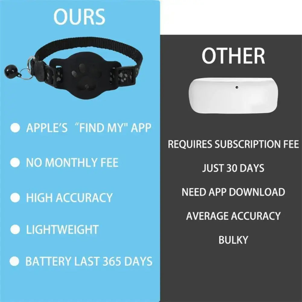2 Kinds of Multifunctional Pet Smart GPS Trackers Cat Trackers GPS Collar Pet Kitten GPS Collar Pets Accessories iOS