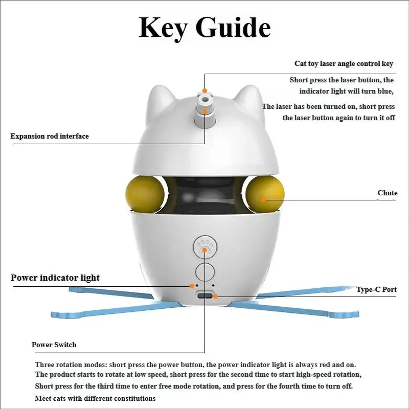 3-in-1 Interactive Cat Laser Toys Funny Electric Rotating Cat Toys for Indoor Cats Laser Toy Automatic Cat Ball Kitten