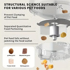 4L Automatic Cat Feeder with WiFi Smart Pet Feeder for Dogs Cats Intelligent Food Dispenser Timed Quantitative Feeding