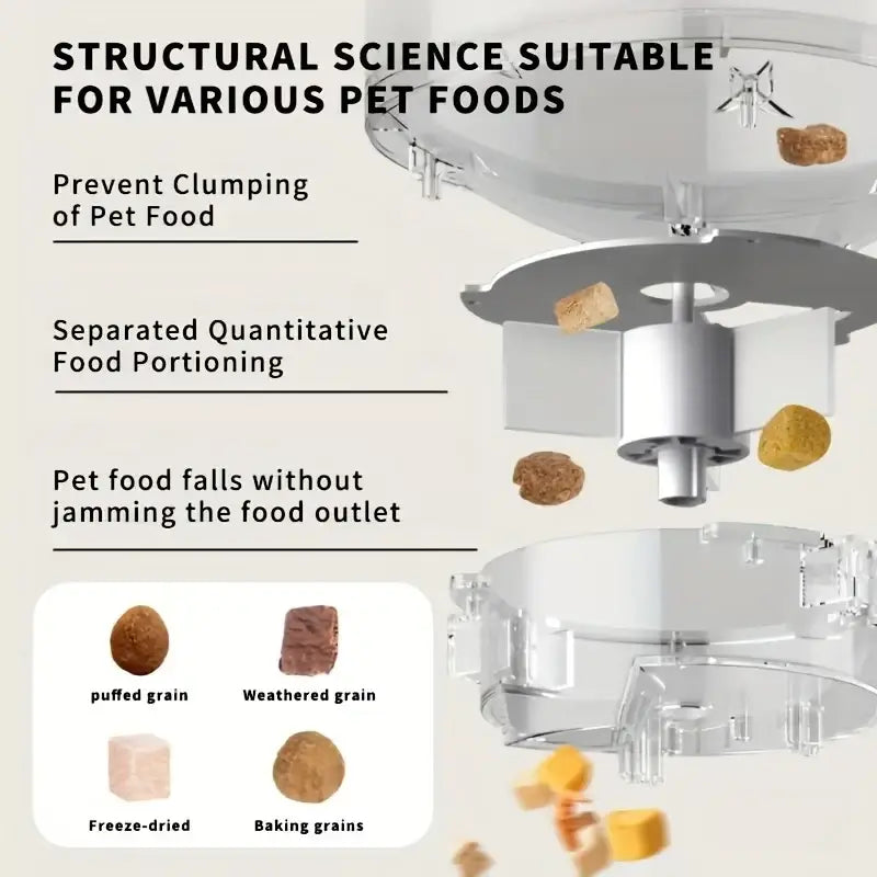 4L Automatic Cat Feeder with WiFi Smart Pet Feeder for Dogs Cats Intelligent Food Dispenser Timed Quantitative Feeding