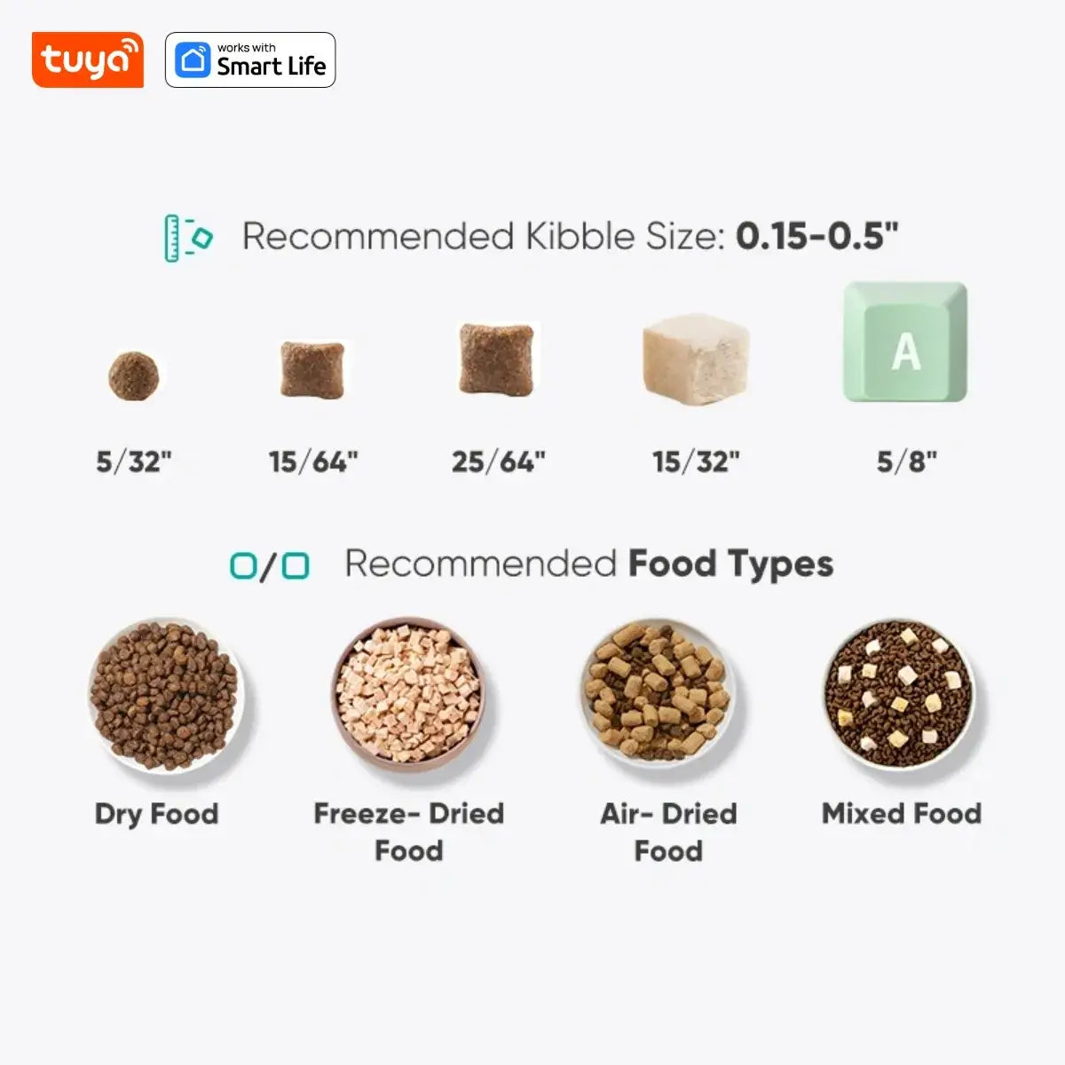 4L Automatic Pet Feeder for1/2Cats,WiFi Smart Feed Automatic Pet Feeder for Cats& Dogs,Timed Pet Food Dispenser with