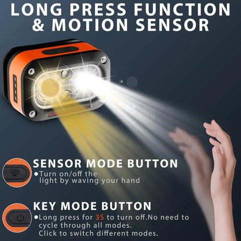 8pcs Headlamp Rechargeable,400 Lumen Head Lights for,5 Modes Motion Sensor Head Lamp,LED Rechargeable Headlight for