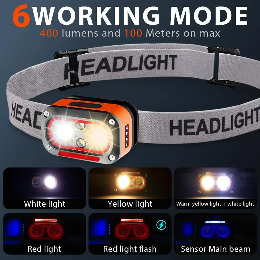 8pcs Headlamp Rechargeable,400 Lumen Head Lights for,5 Modes Motion Sensor Head Lamp,LED Rechargeable Headlight for