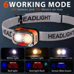 8pcs Headlamp Rechargeable,400 Lumen Head Lights for,5 Modes Motion Sensor Head Lamp,LED Rechargeable Headlight for