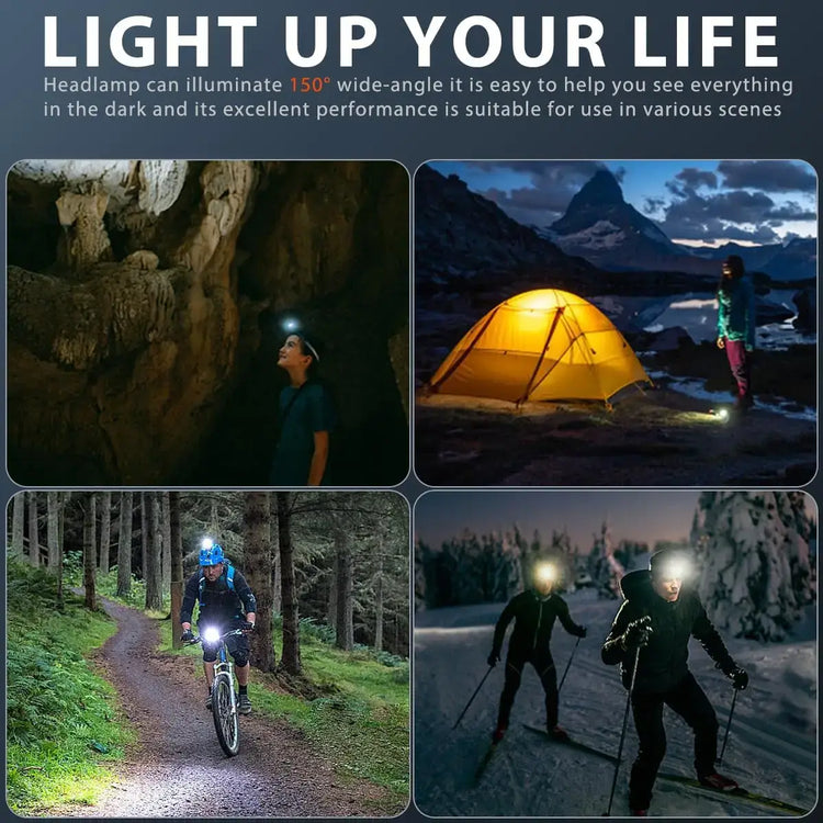 8pcs Headlamp Rechargeable,400 Lumen Head Lights for,5 Modes Motion Sensor Head Lamp,LED Rechargeable Headlight for