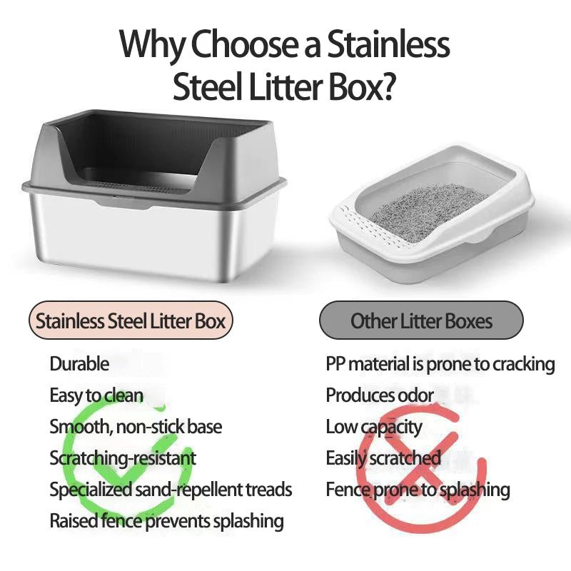 Bac à litière en acier inoxydable avec couvercle