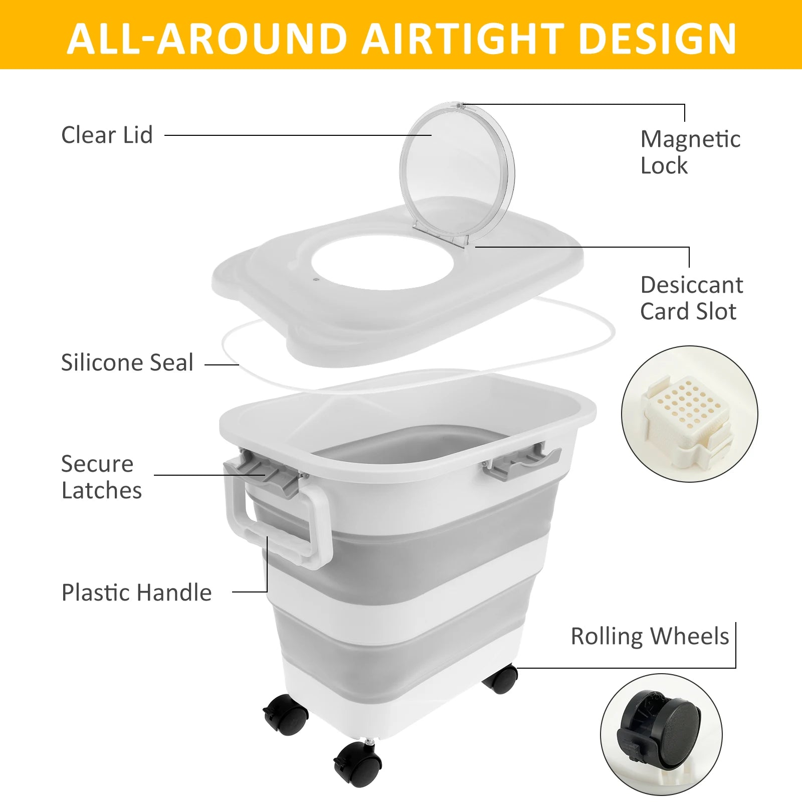 Contenant pour aliments pour animaux