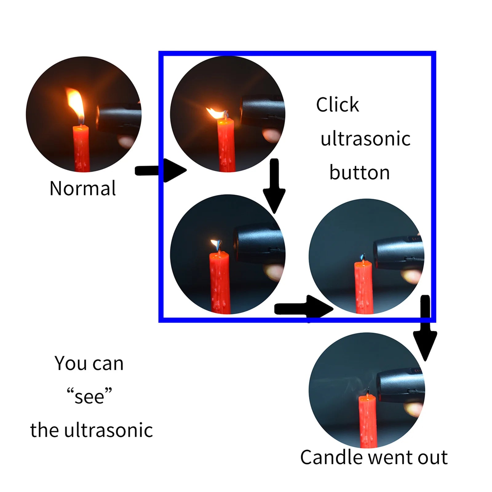 Dresseur de répulsif à ultrasons pour chiens