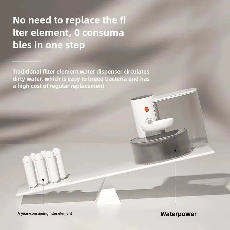 Fontaine à eau pour chat avec distributeur d'eau