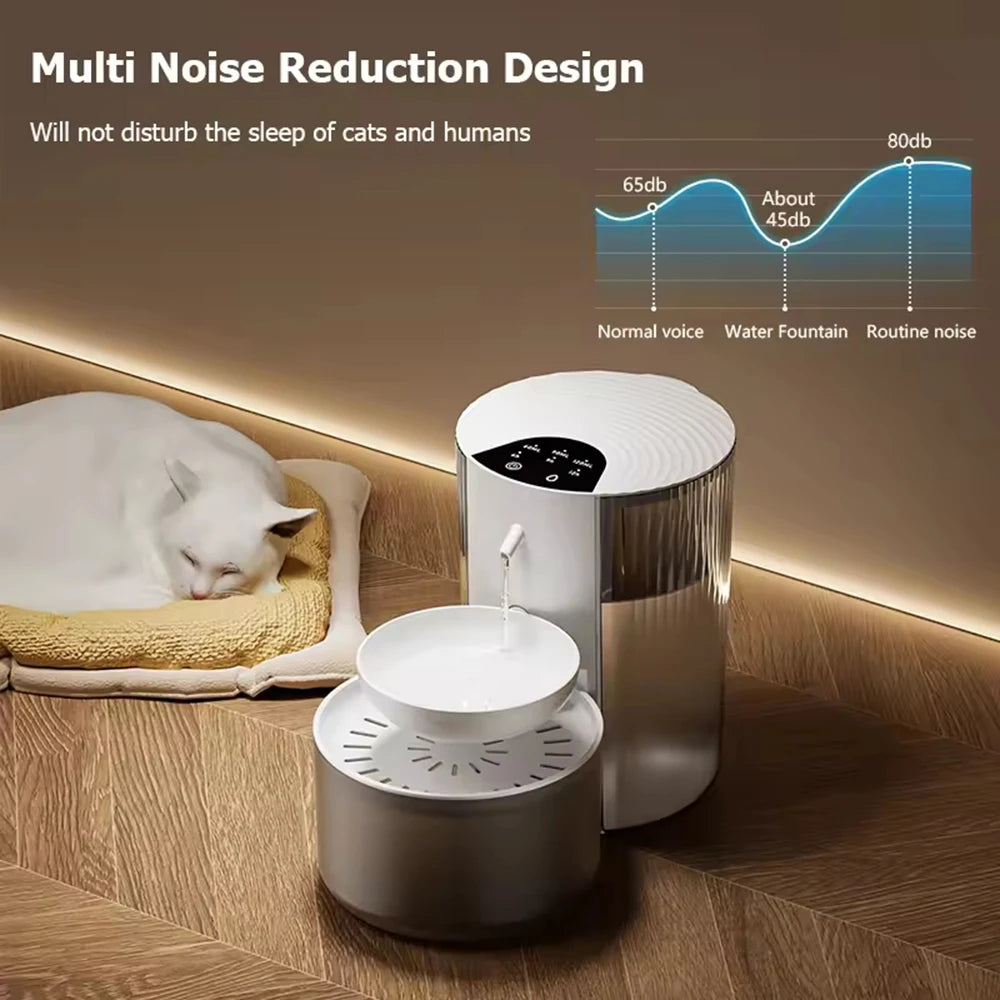 Distributeur d'eau intelligent pour animaux