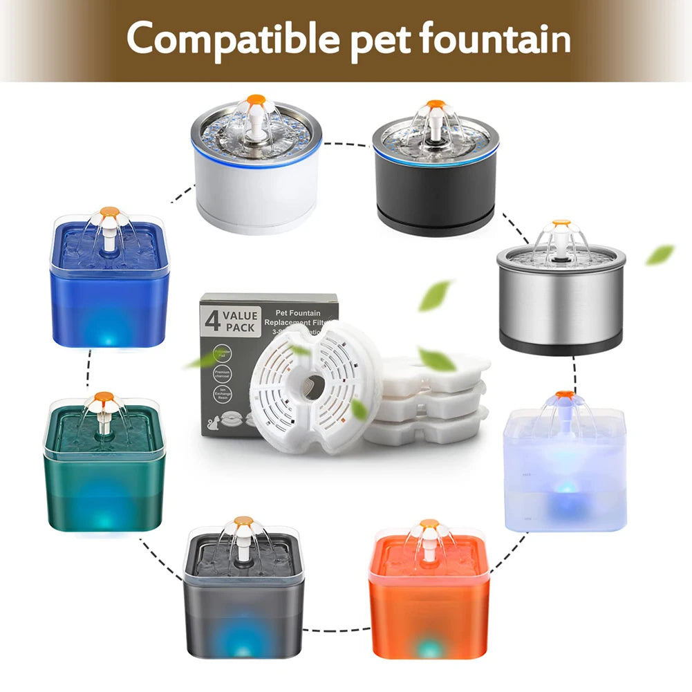 Filtres pour fontaine à eau pour animaux (4/8/32 pièces)
