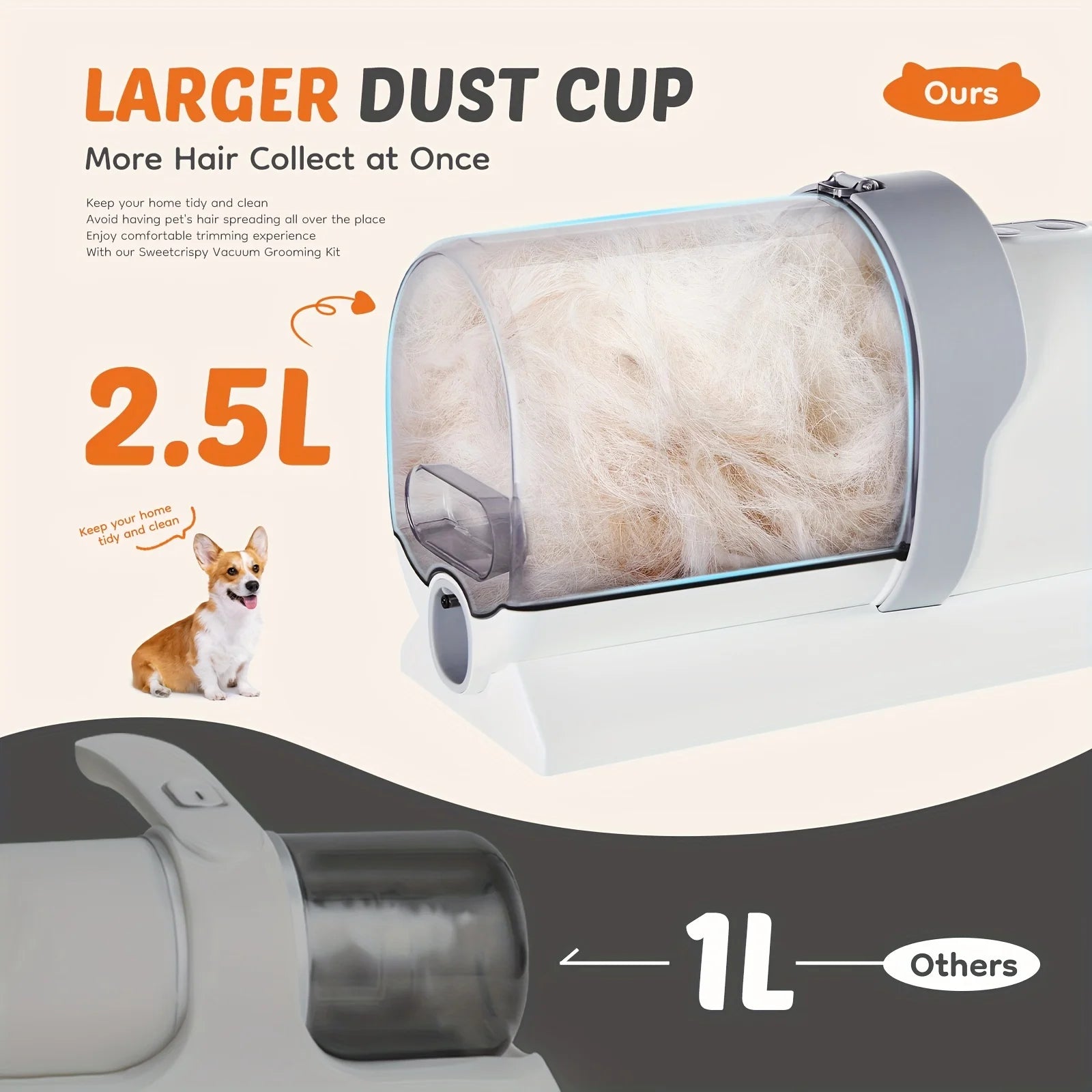 Kit d'aspirateur de toilettage pour chiens 5 en 1