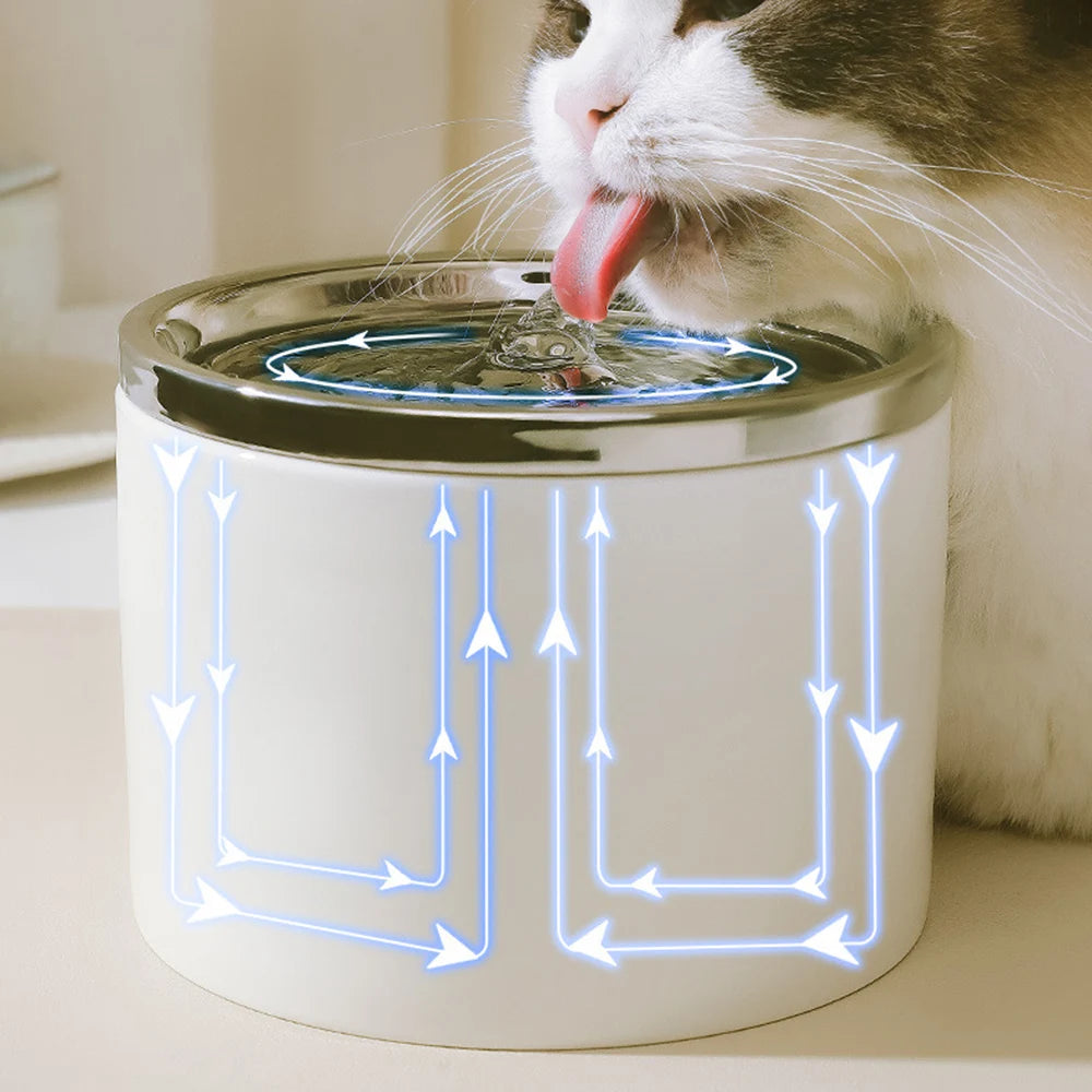 Distributeur d'eau automatique pour chats