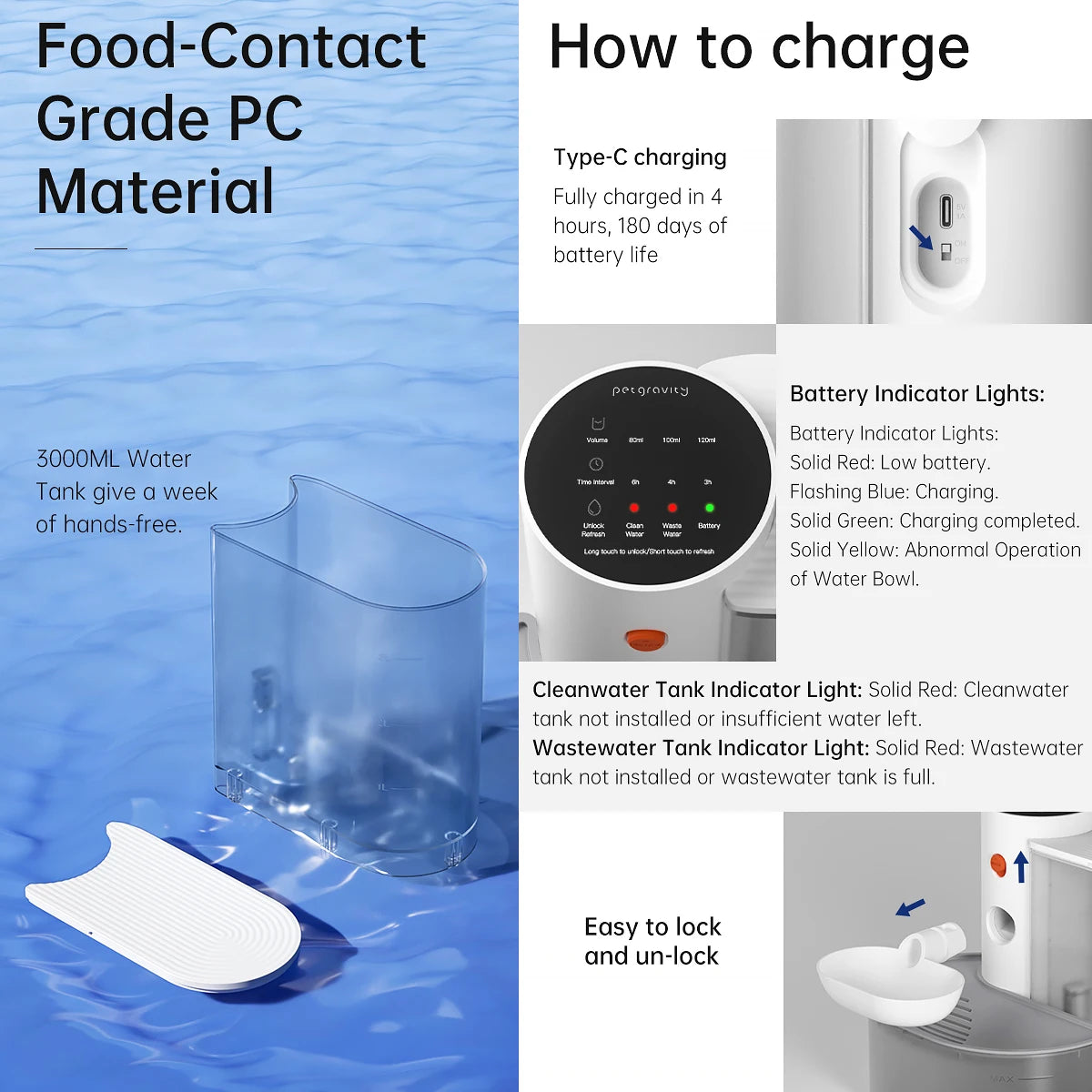 Fontaine à eau pour chat avec distributeur d'eau