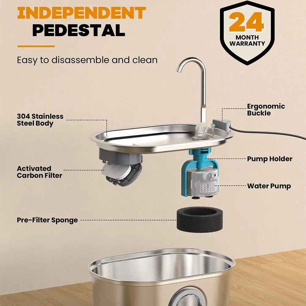 Distributeur d’eau 3,2L pour animaux