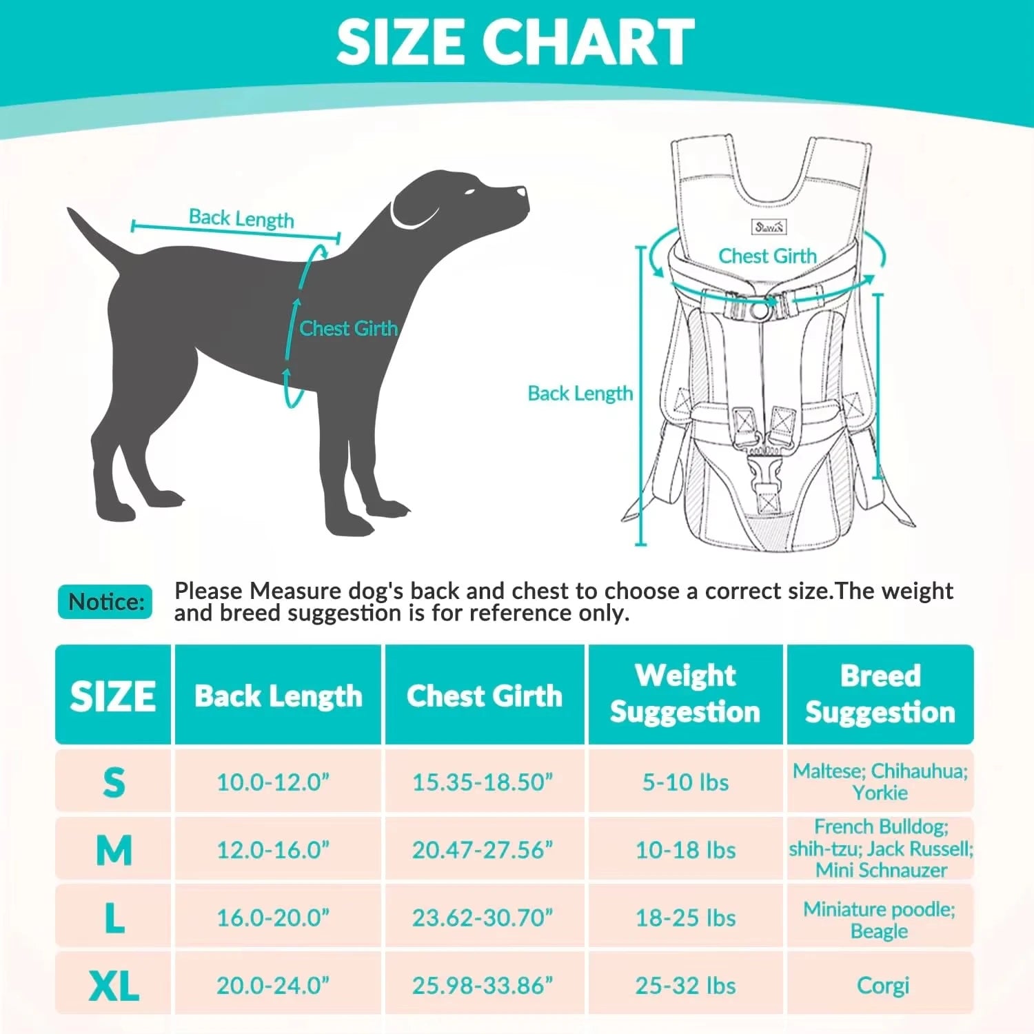 Sac à dos de transport pour chiens