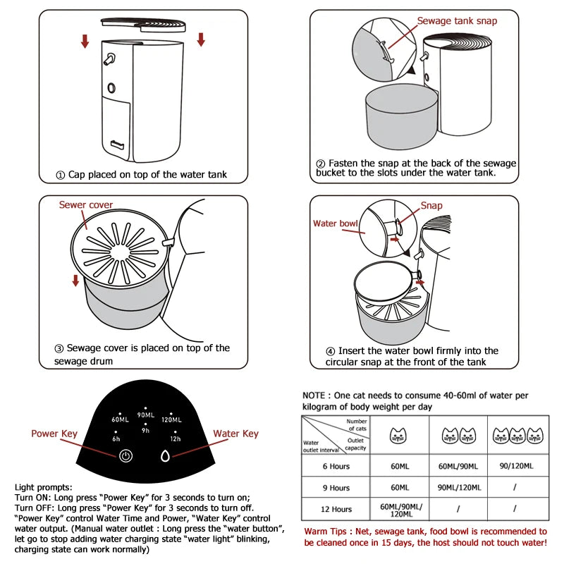 Smart Pet Water Dispenser