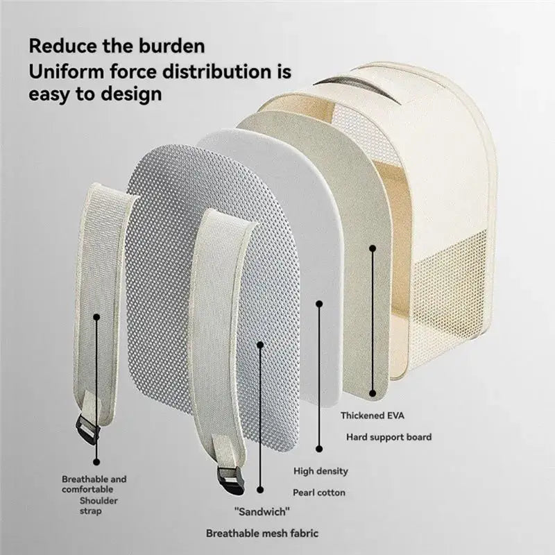 AFOURT-Pet Backpacks Adjustable Straps Large Capacity Cat Carrier Boxes Pet Bags Designed For Small Dogs Felines - As