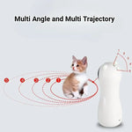 Automatic Laser Cat Toy with Spinning Laser and Smart Timer -Interactive Play Mode Adjustable Speed,15-Minute Timer