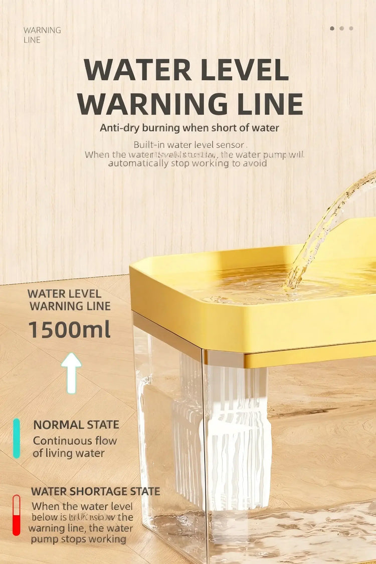 Cat auto water dispenser 1.5L w/ pump filter silent Pet drinking water equipment for cats & small dogs,6 filters,1 year