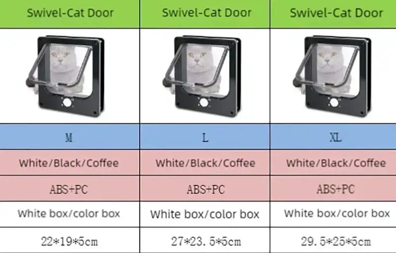 Cat entry and exit controllable directional door creative multifunctional cat door opening pet supplies