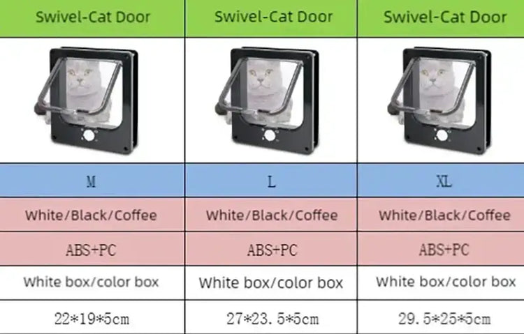 Cat entry and exit controllable directional door creative multifunctional cat door opening pet supplies