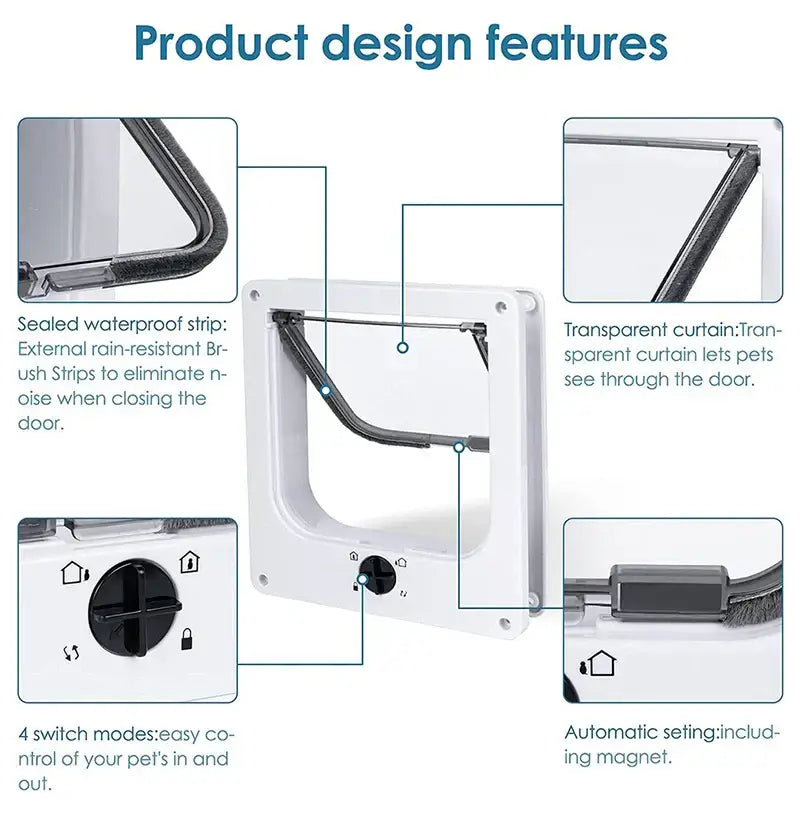 Cat entry and exit controllable directional door creative multifunctional cat door opening pet supplies