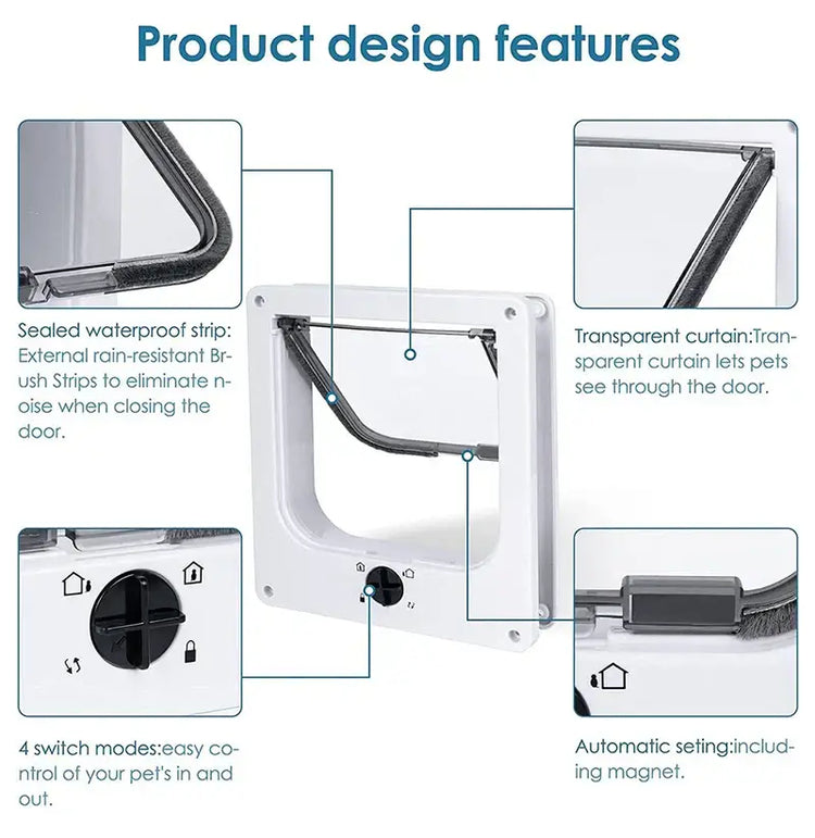 Cat entry and exit controllable directional door creative multifunctional cat door opening pet supplies