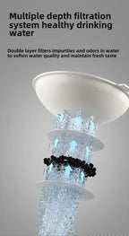 Cat Feeder Dog and Cat Basin Equipped with Water Dispenser Bowl Automatic Recycling Utensil Universal Pet Products
