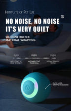 Cat Interactive Ball Smart Cat Toys Electronic Interactive Cat Toy Indoor Automatic Rolling Magic Ball PetAccessories