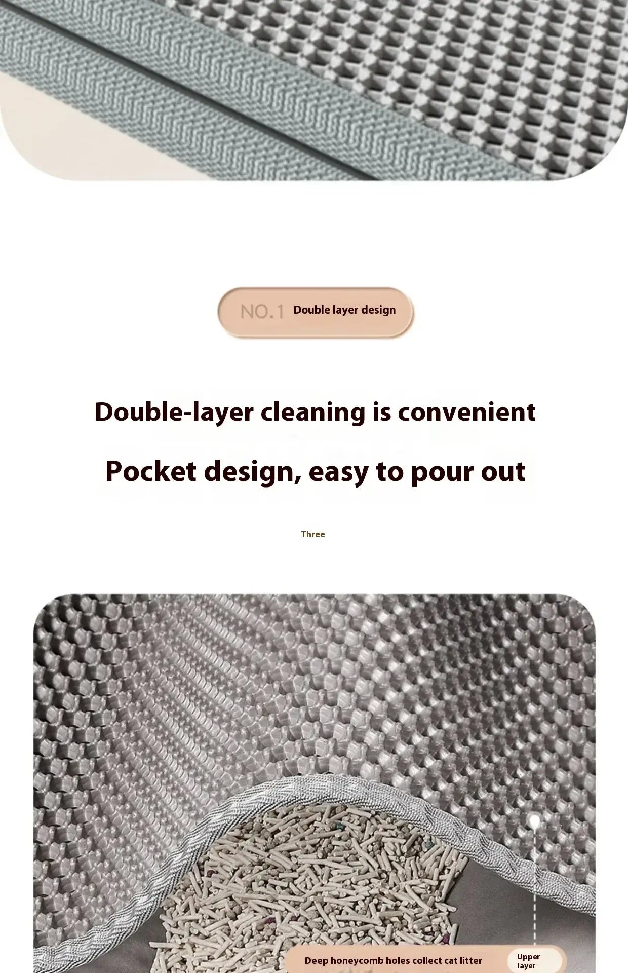Cat Litter Mat 2-Layer Design Premium Sand Trapping Technology Waterproof Base Non-Slip Pet Floor Protector for Indoor