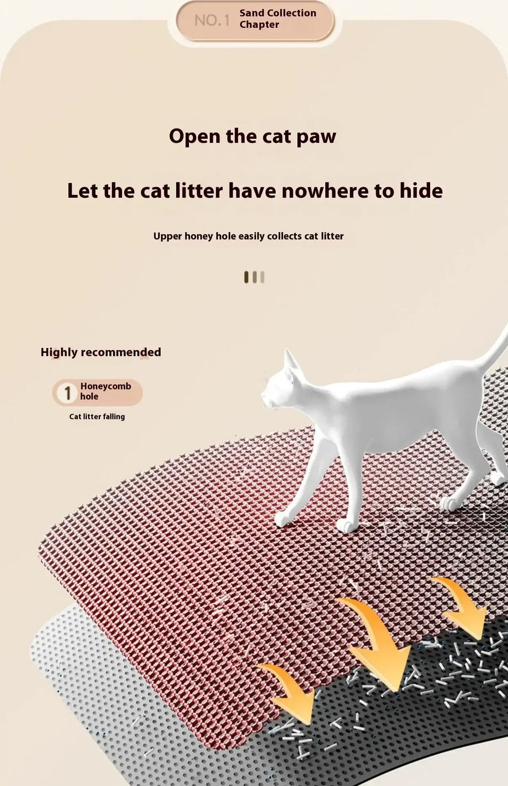 Cat Litter Mat 2-Layer Design Premium Sand Trapping Technology Waterproof Base Non-Slip Pet Floor Protector for Indoor