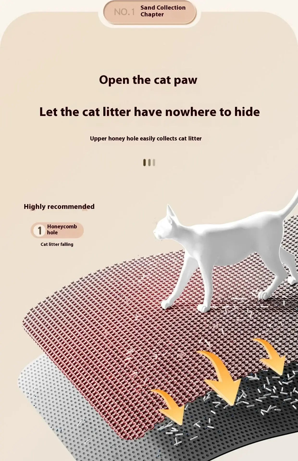 Cat Litter Mat 2-Layer Design Premium Sand Trapping Technology Waterproof Base Non-Slip Pet Floor Protector for Indoor