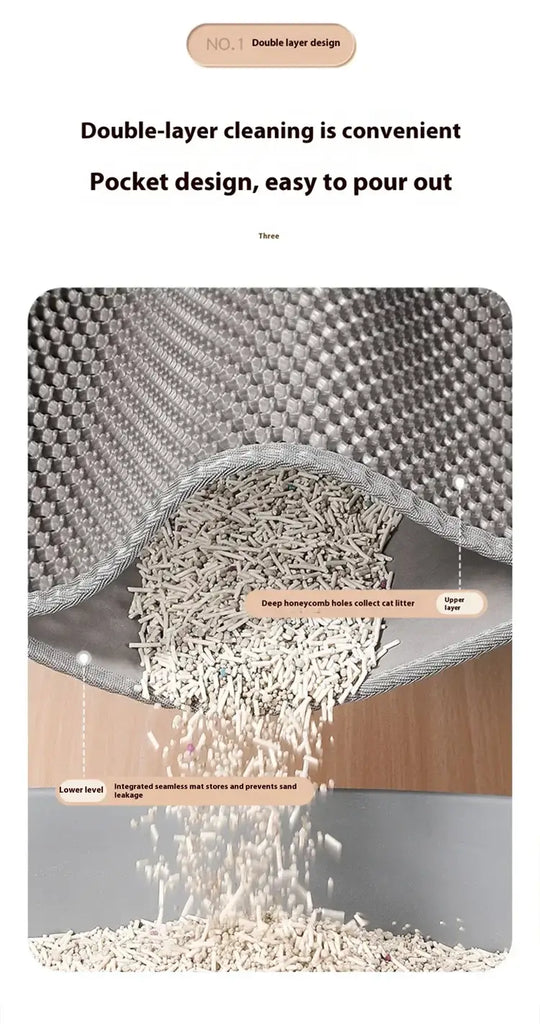 Cat Litter Mat Double Layer Waterproof Anti-slip Cat Litter Box Extra Large Size Washable and Reusable Floor Anti-dirty