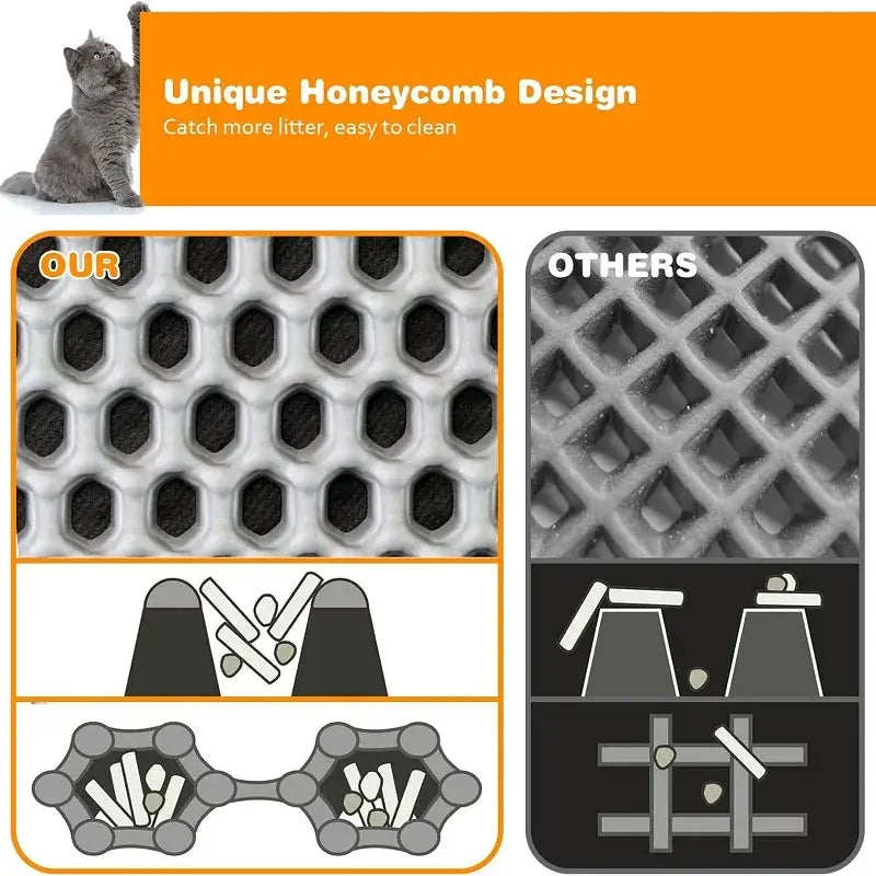 Cat Litter Mat Large Size Waterproof Pet Toilet Cat Litter Trapping Mat Non Slip Double Layer Cats Litter Box Pad Pet
