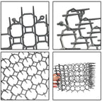 Cat Scat Mat Garden Anti-Cat And Pest Plastic Prickle Strip Network Digging Stopper Cat Dog Expulsion Mat Anti-Cat