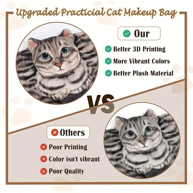 Cat-Shaped Cosmetic Storage Bag,Drawstring Closure,Cute Travel Size Makeup Skincare Toiletry Organizer Pouch,Gift for