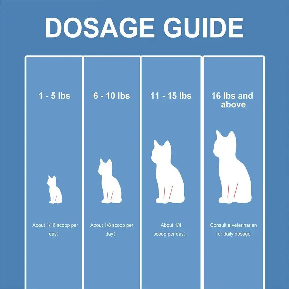 Cat Taurine Powder Support Heart Health Promote Healthy Growth Maintain Visual Function Smooth Hair Kitten Care