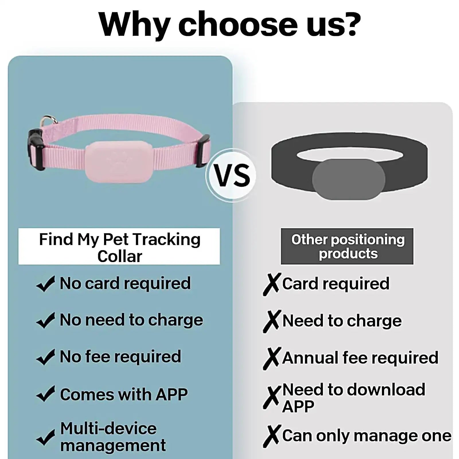 Cat Trackers GPS Cat Tracker Collar Pet Kitten GPS Collar Multifunctional Pet Smart GPS Trackers Pets Accessories IOS