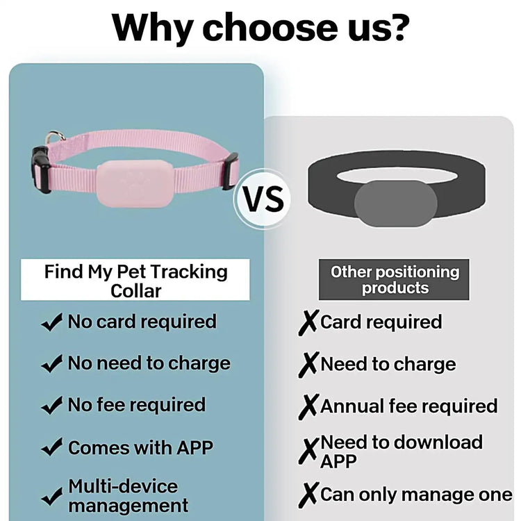 Cat Trackers GPS Cat Tracker Collar Pet Kitten GPS Collar Multifunctional Pet Smart GPS Trackers Pets Accessories IOS