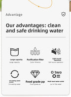 Cat Water Dispenser Automatic Circulation Flow Water Dispenser Kitten Water Drinker Cat Water Basin Feeding Bowl Pet