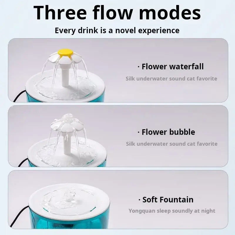 Cat Water Fountain 1.2L Recirculating Pet Water Dispenser USB Powered Silent with Filter Foam for Cats and Small Dogs
