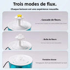 Cat Water Fountain 1.2L Recirculating Pet Water Dispenser USB Powered Silent with Filter Foam for Cats and Small Dogs