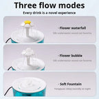 Cat Water Fountain 1.2L Recirculating Pet Water Dispenser USB Powered Silent with Filter Foam for Cats and Small Dogs