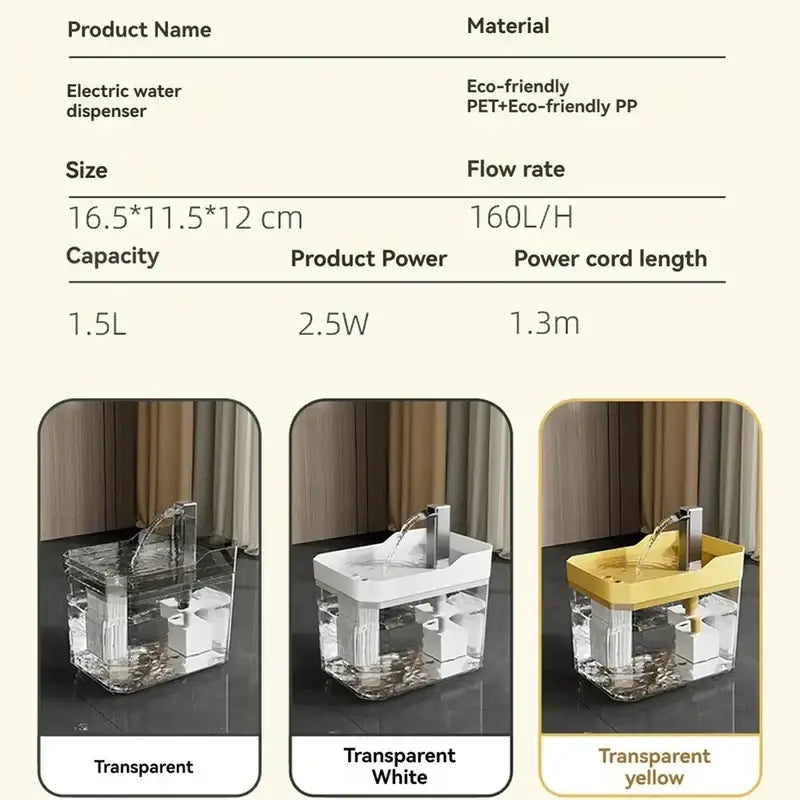 Cat Water Fountain Auto Filter Transparent Cat Drinker USB Anti-Dry Burning Recirculate Filtering Water Dispenser with