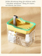 Cat Water Fountain Auto Filter Transparent Cat Drinker USB Anti-Dry Burning Recirculate Filtering Water Dispenser with