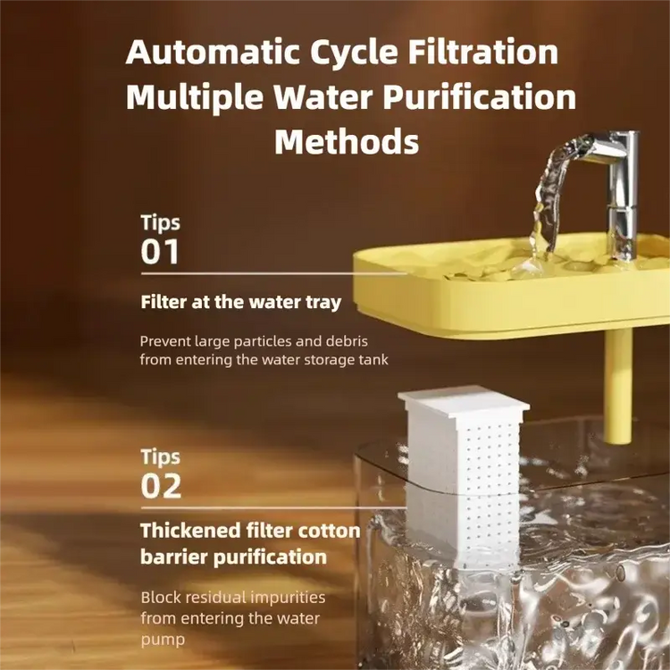 Cat Water Fountain Auto Filter Transparent Cat Drinker USB Anti-Dry Burning Recirculate Filtering Water Dispenser with