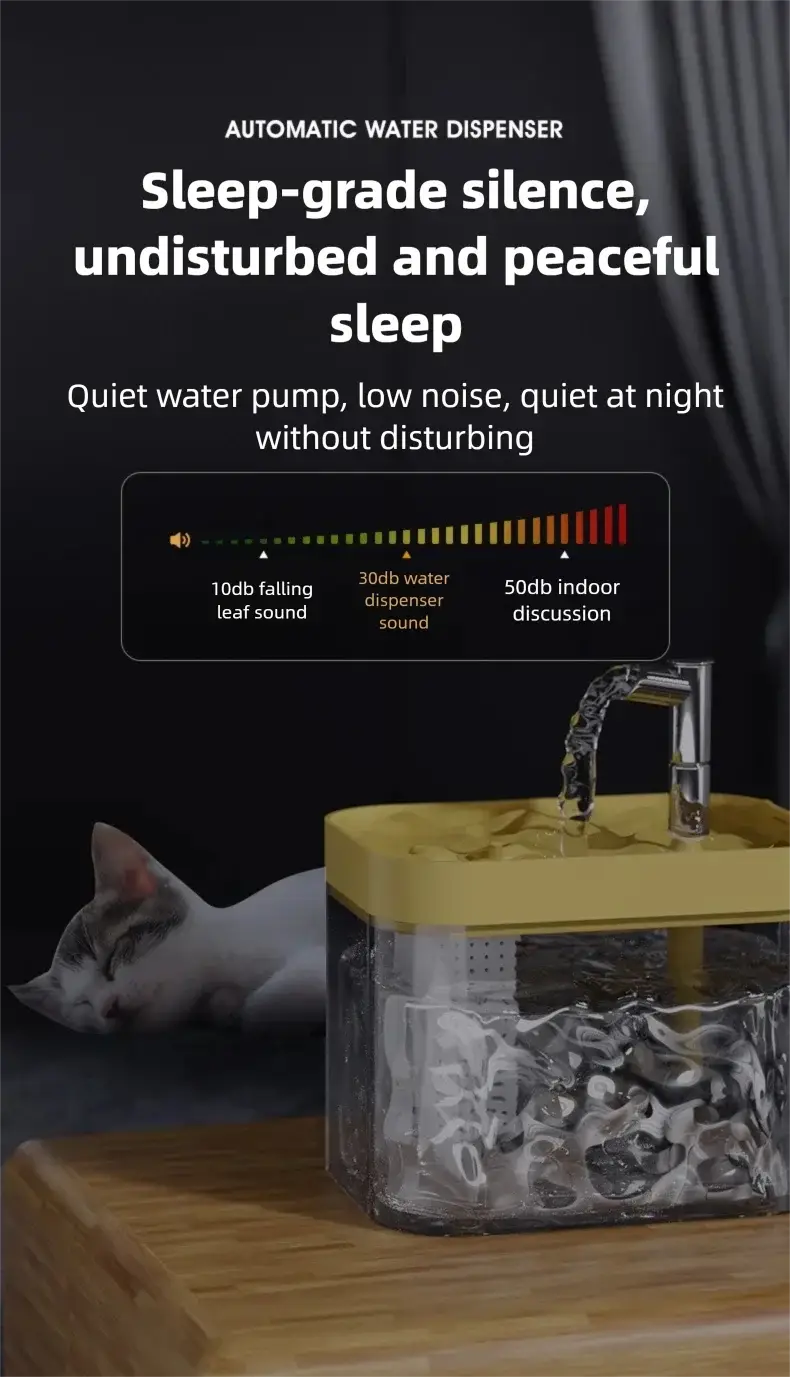 Cat Water Fountain Auto Filter Transparent Cat Drinker USB Anti-Dry Burning Recirculate Filtering Water Dispenser with